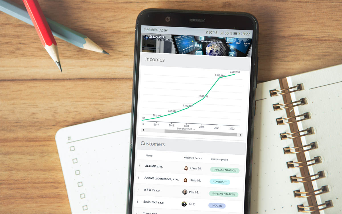 Automatizace a digitalizace: Dostupné řešení pro každou firmu